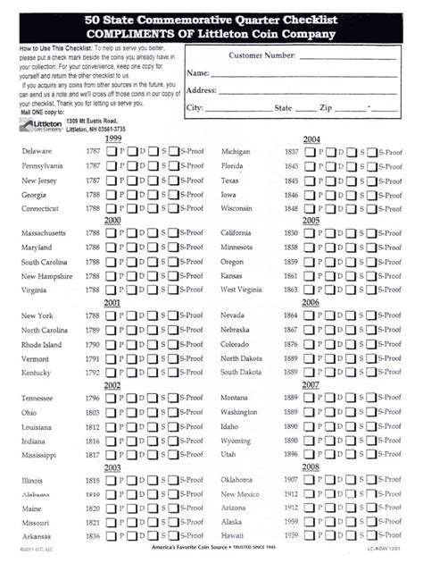 Checklist Printable State Quarter Collection Sheet